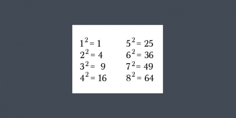 perfect square in java