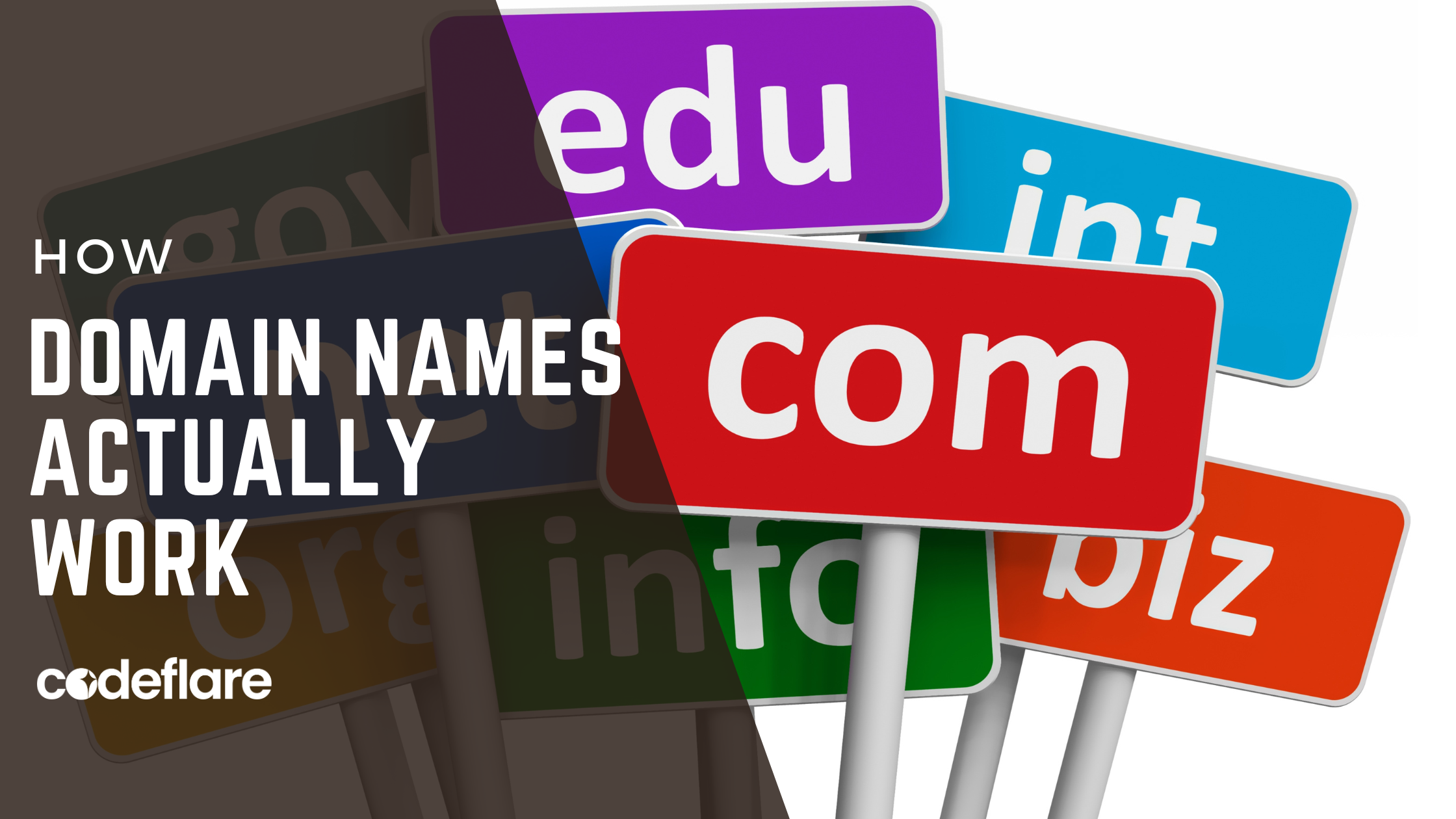 how domain names work