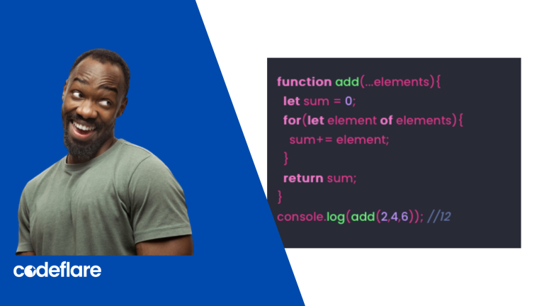 Indefinite parameters